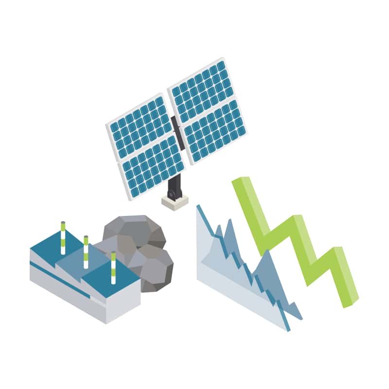再エネ普及の課題と電力市場の不安定性のイメージ画像