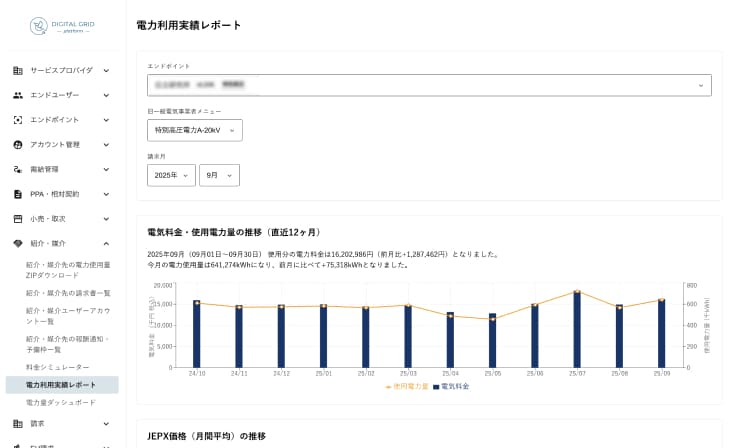 デジタルグリッドプラットフォームの画面
